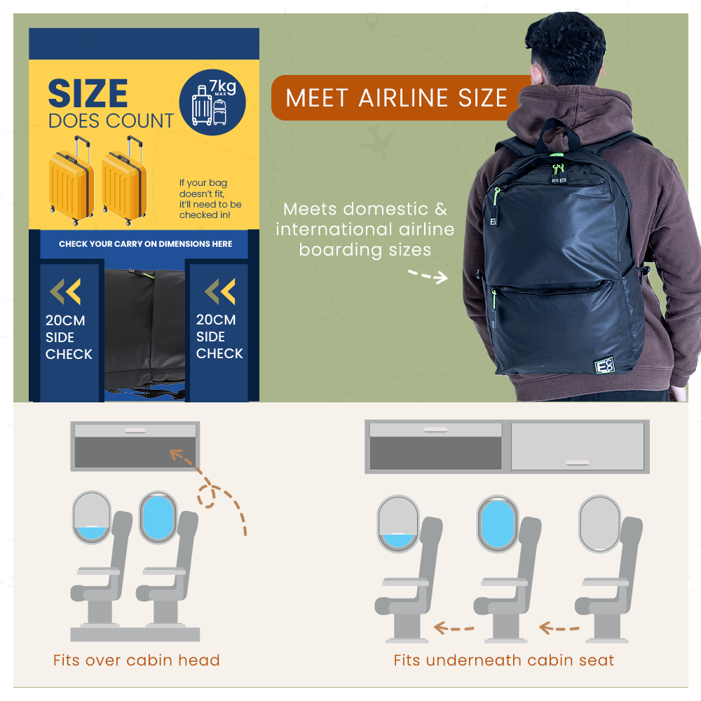Mochila Sostenible 