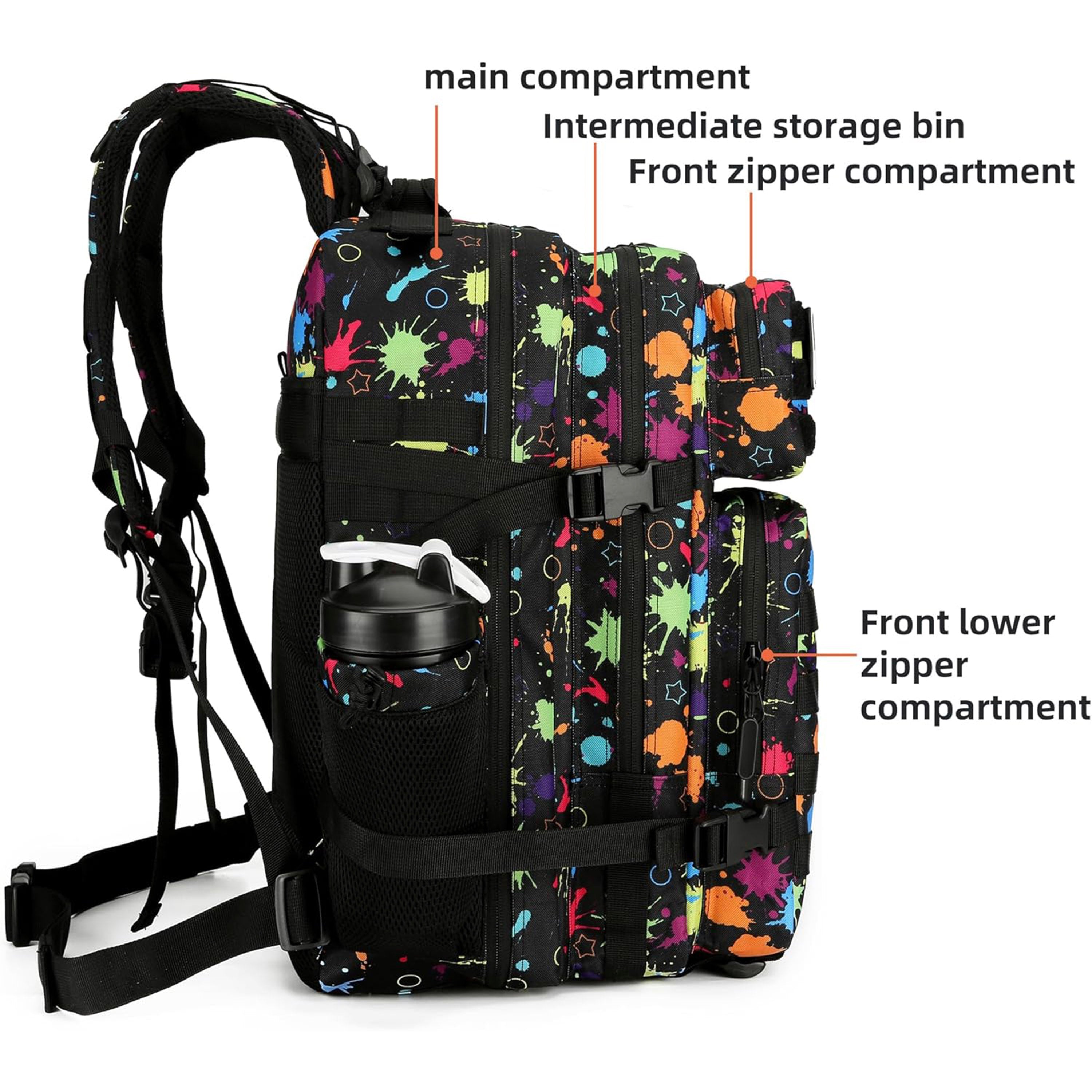 Tactical Water-Resistant Patterned Backpack – 28L