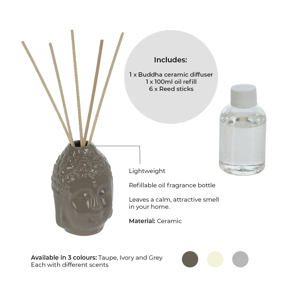 Diffuser - 100ml Fragrance & 6 Reed Sticks - Scented Ceramic Buddha Design