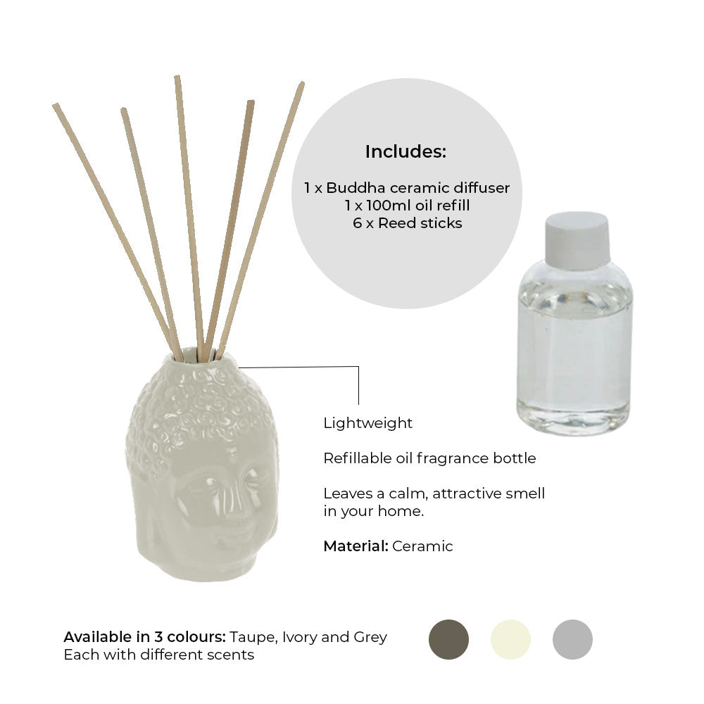 Diffuser - 100ml Fragrance & 6 Reed Sticks - Scented Ceramic Buddha Design